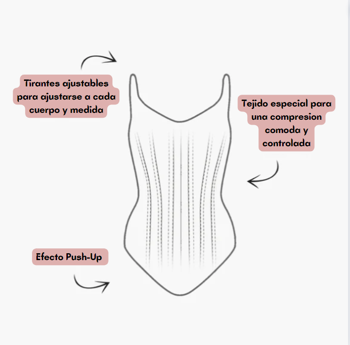 Body Minceur LUNA - String