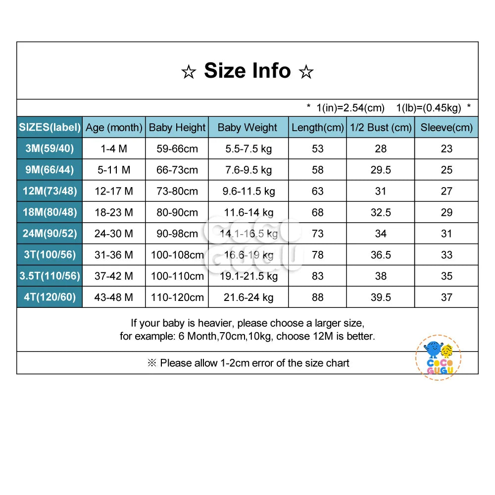 Boys Girls Squirtle Costume 0-3 Y Baby Romper Anime Pokemon Cosplay Kigurumi Blue Cute Pajama Onesie Halloween Animal Clothes